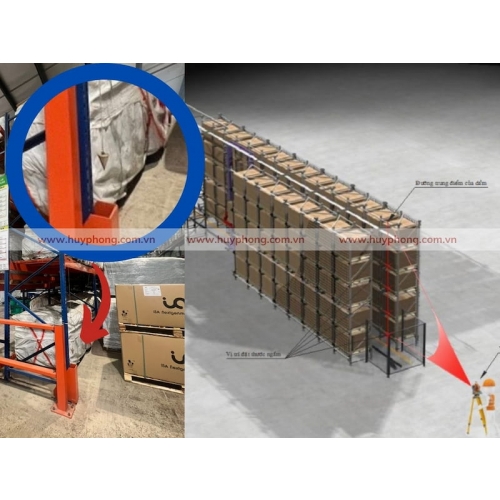 DỊCH VỤ SỬA CHỮA GIÁ KỆ KHO HÀNG | HUY PHONG RACK 2026