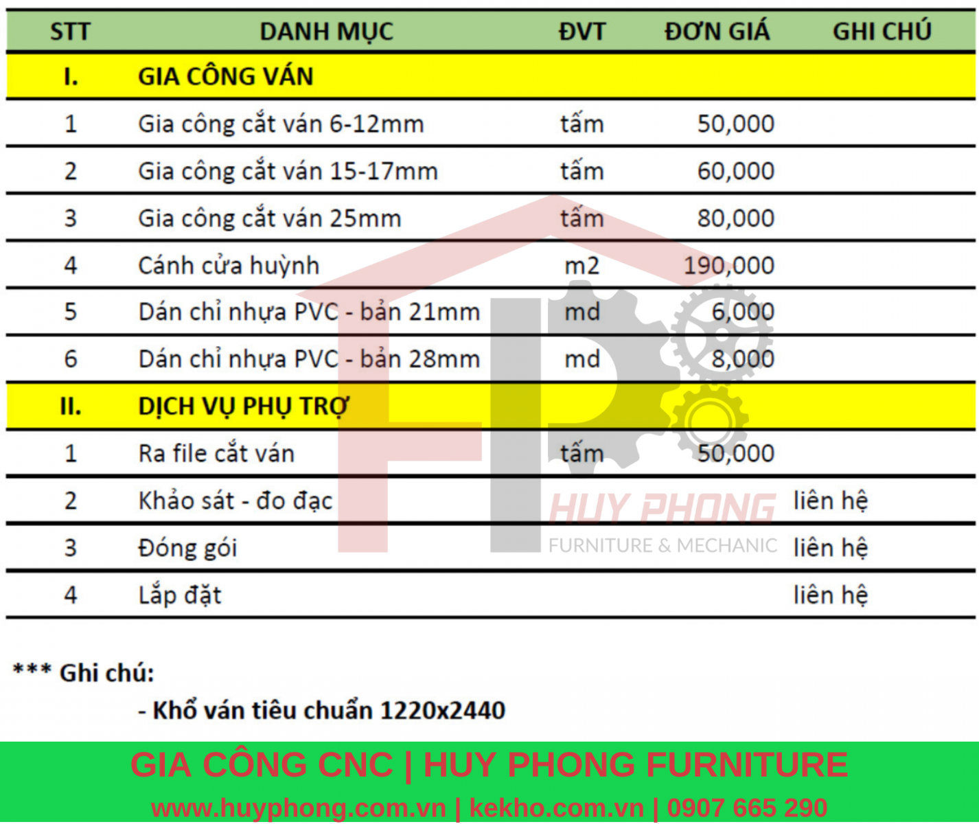 gia-cong-cat-cnc-van-pu-2k