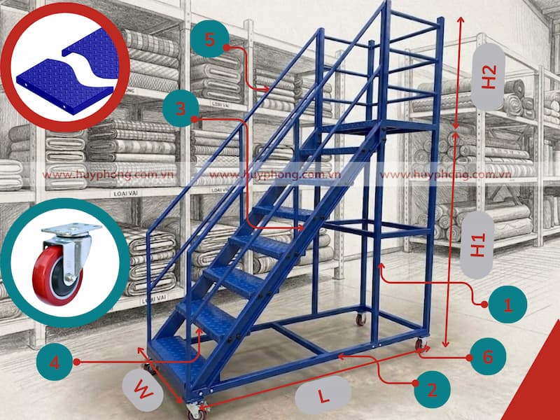 cấu tạo chi tiết kỹ thuật của xe thang di động Huy Phong