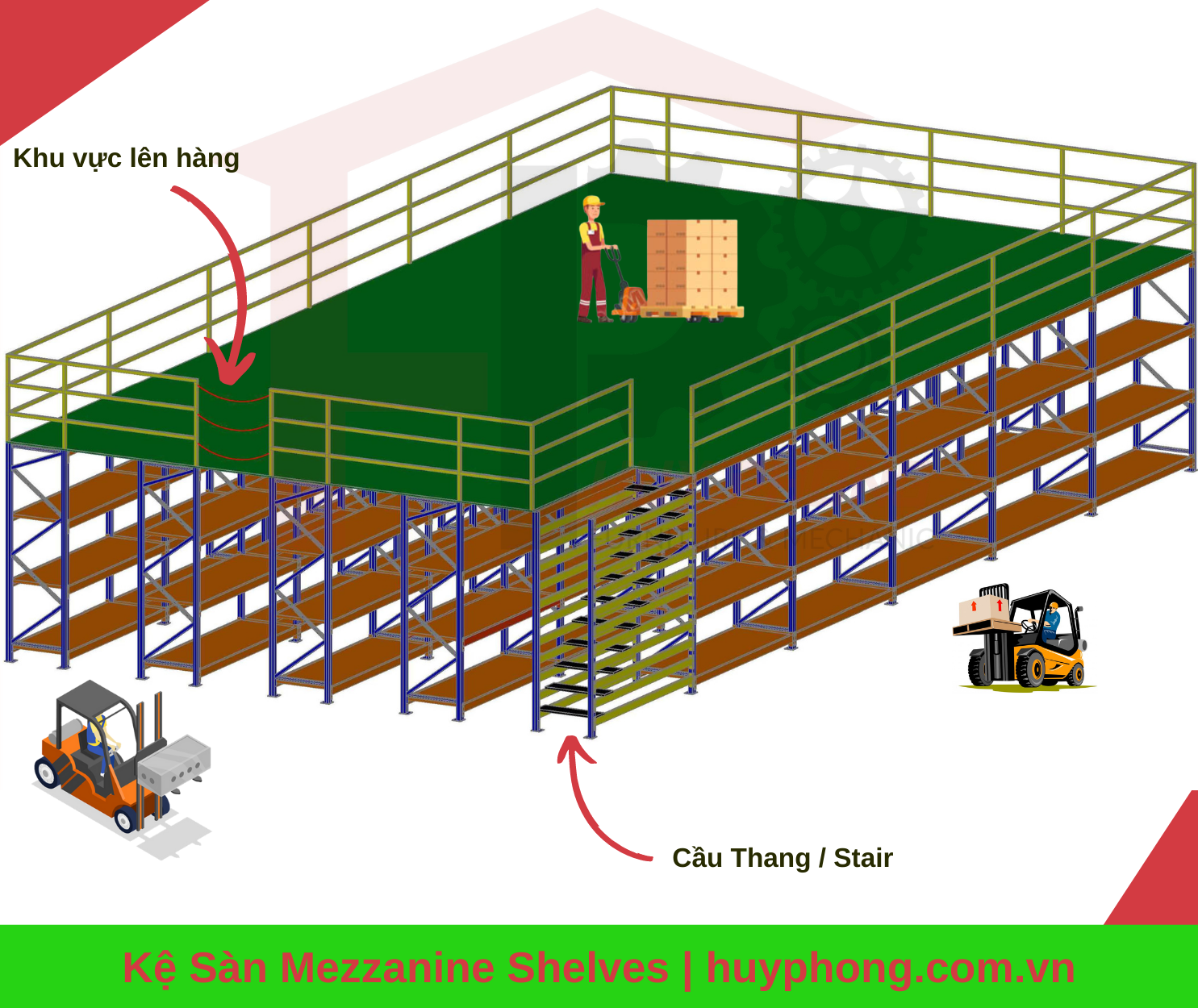 Kệ Sàn - Mezzanine Shelves