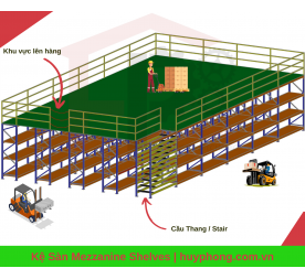 Kệ Sàn - Mezzanine Shelves