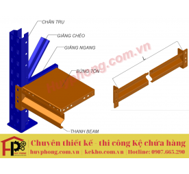 KỆ TRUNG TẢI - MEDIUM RACK