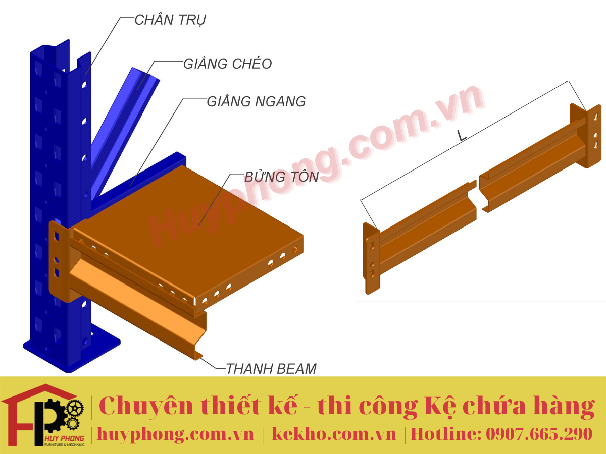 KỆ TRUNG TẢI - MEDIUM RACK