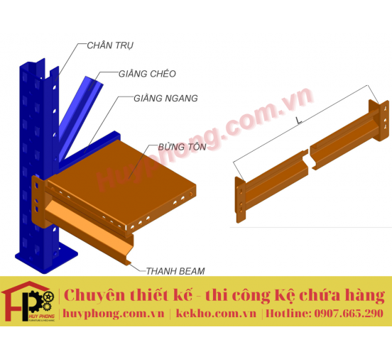 KỆ TRUNG TẢI - MEDIUM RACK